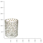 Κηροπήγιο ArteLibre Διάφανο Γυαλί 10x10x13cm