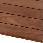 ΕΠΙΦΑΝΕΙΑ ΤΡΑΠΕΖΙΟΥ ΤΕΤΡΑΓΩΝΗ HM18137 ΞΥΛΟ TEAK--ΦΥΣΙΚΟ 80x80x4(πάχος)εκ.