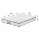 ΣΤΡΩΜΑ CONTINUOUS SPRING ΑΝΩΣΤΡΩΜΑ ALOE VERA 150X200 HM372.15 ΜΟΝΗΣ ΟΨΗΣ