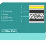 ΣΤΡΩΜΑ HM327.02 110X190 ΜΟΝΗΣ ΟΨΗΣ CONTINUOUS SPRING