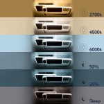 GloboStar® SQUARO 61231 Φωτιστικό Οροφής Δαχτυλίδι-Κύκλος LED CCT 75W 8400lm 360° AC 220-240V - Εναλλαγή Φωτισμού μέσω Τηλεχειριστηρίου All In One Ψυχρό 6000k+Φυσικό 4500k+Θερμό 2700k Dimmable Μ48.5 x Π51 x Υ9cm - Μαύρο - 3 Years Warranty