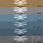 GloboStar® MARGARET 61401 Φωτιστικό Οροφής Design LED CCT 54W 6210lm 360° AC 220-240V - Εναλλαγή Φωτισμού μέσω Τηλεχειριστηρίου All In One Ψυχρό 6000k+Φυσικό 4500k+Θερμό 2700k Dimmable Φ57 x Υ12cm - Λευκό - 3 Years Warranty