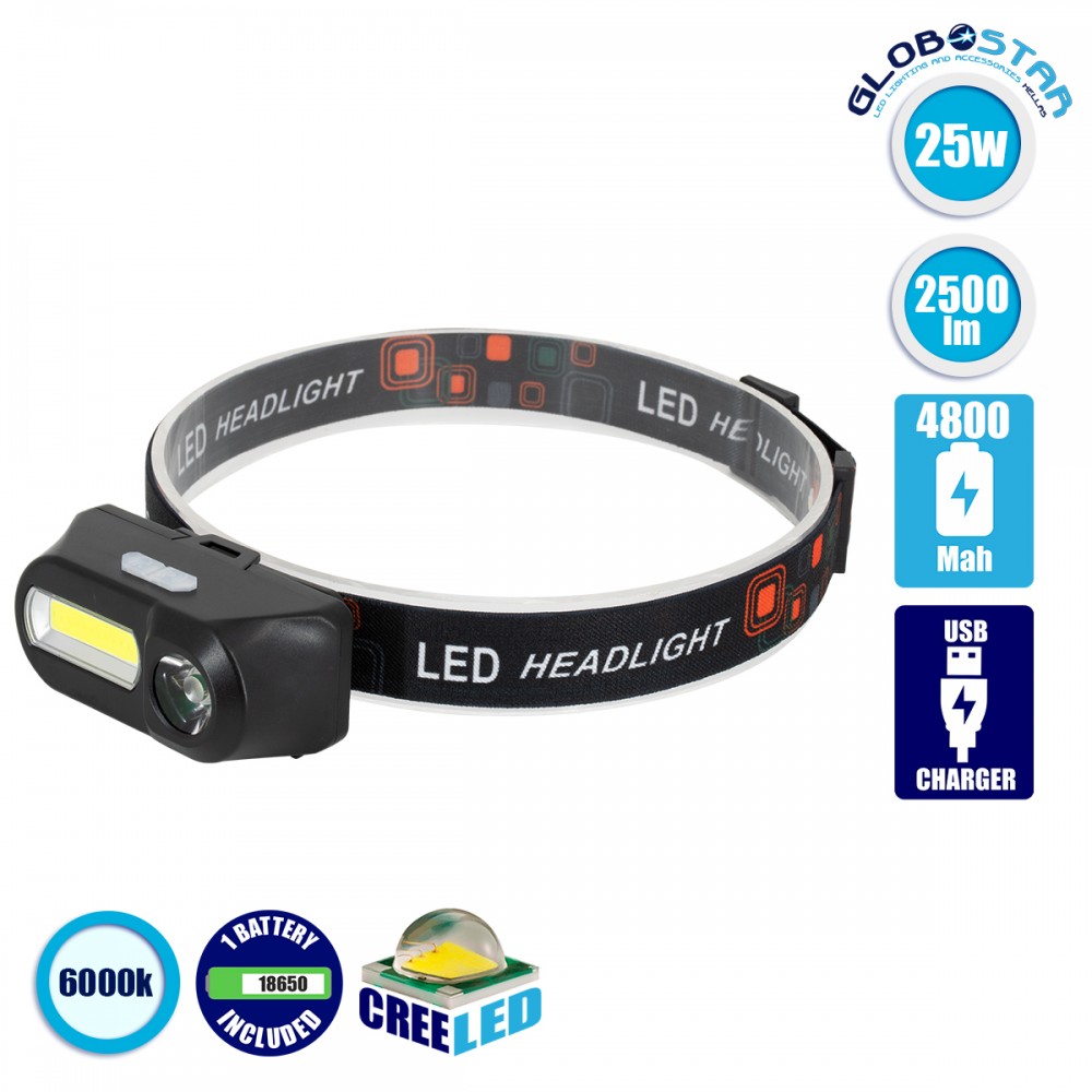 GLOBOSTAR® HEADLAMP 79066 Φακός Κεφαλής με Αισθητήρα Hand Swipe LED 25W 2500lm 60° DC 5V με USB-C με Επαναφορτιζόμενη Μπαταρία Li-ion 3.7V 1x18650 4800mAh Αδιάβροχο IP54 Ψυχρό Λευκό 6000K - CREE COB Chip - Μ8.5 x Π4 x Υ4cm - 2 Χρόνια Εγγύηση