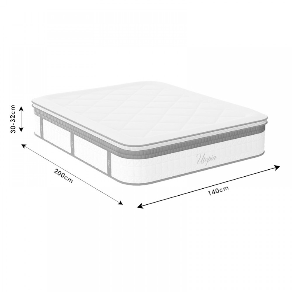 Στρώμα Utopia pakoworld pocket spring με ανώστρωμα aloe vera 30-32cm 140x200εκ