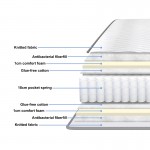Στρώμα Dreamer pakoworld pocket spring διπλής όψης 20cm 120x200εκ