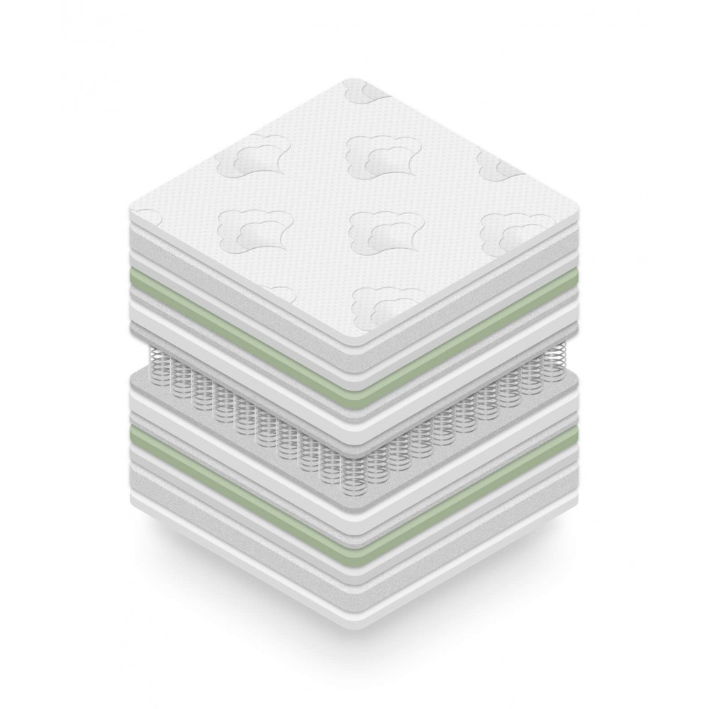 Στρώμα BeComfort Rest-120 x 200