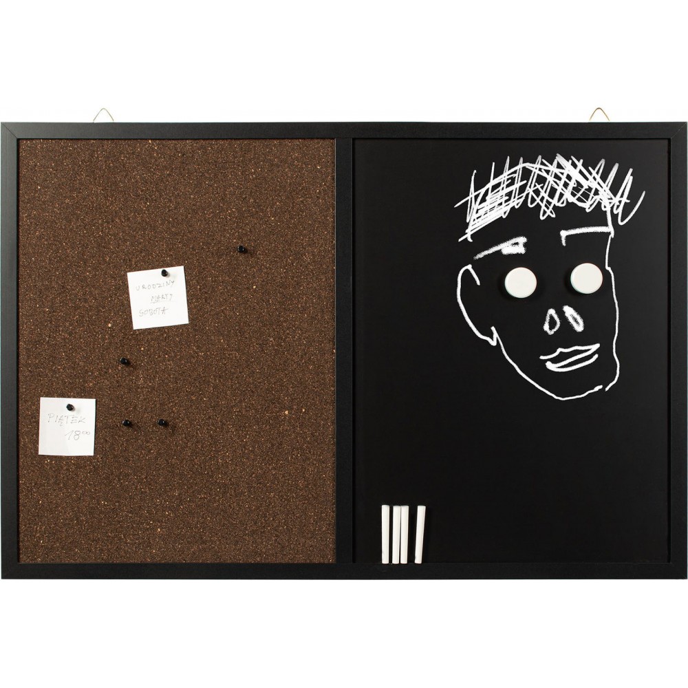 Πίνακας οργάνωσης Base