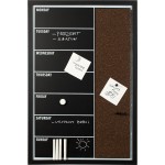 Πίνακας οργάνωσης Week