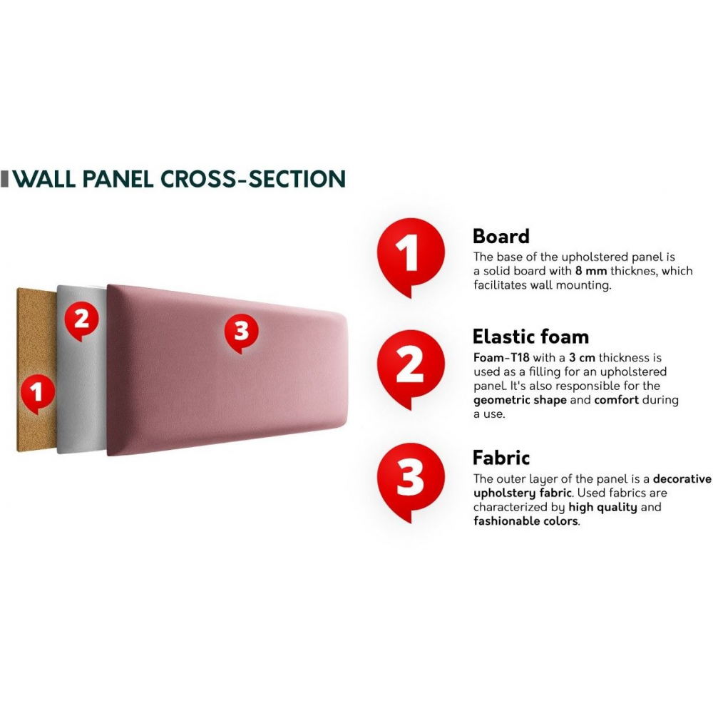 Επενδυμένο Πάνελ τοίχου 40x30-Menta