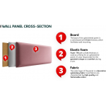 Επενδυμένο Πάνελ τοίχου 40x30-Menta