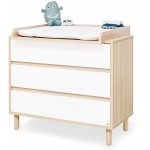 Αλλαξιέρα Flow