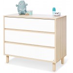 Αλλαξιέρα Flow