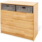 Αλλαξιέρα Natura