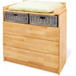 Αλλαξιέρα Natura