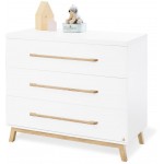 Αλλαξιέρα Riva