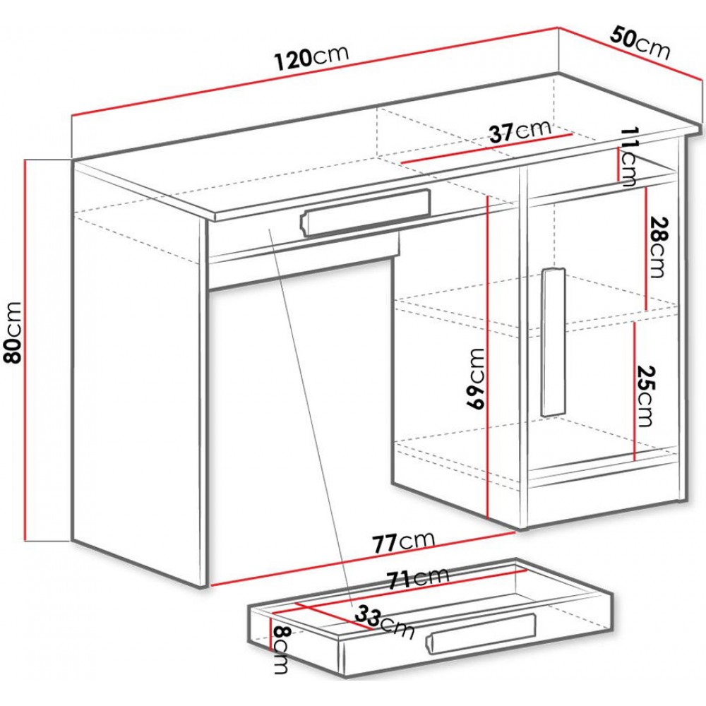 Γραφείο Guiliver