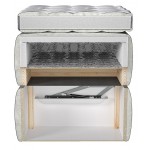 Επενδυμένο κρεβάτι Romantic-140 x 200 εκ.-Gkri