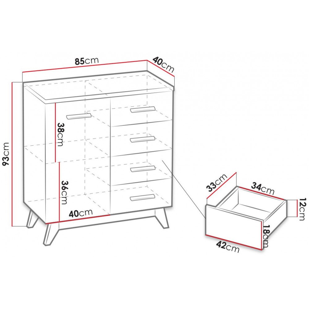Μπουφές Sven II
