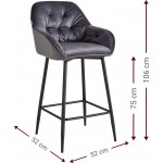 Σκαμπό μπαρ Sandra