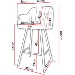 Σκαμπό μπαρ SH1-Mple Skouro
