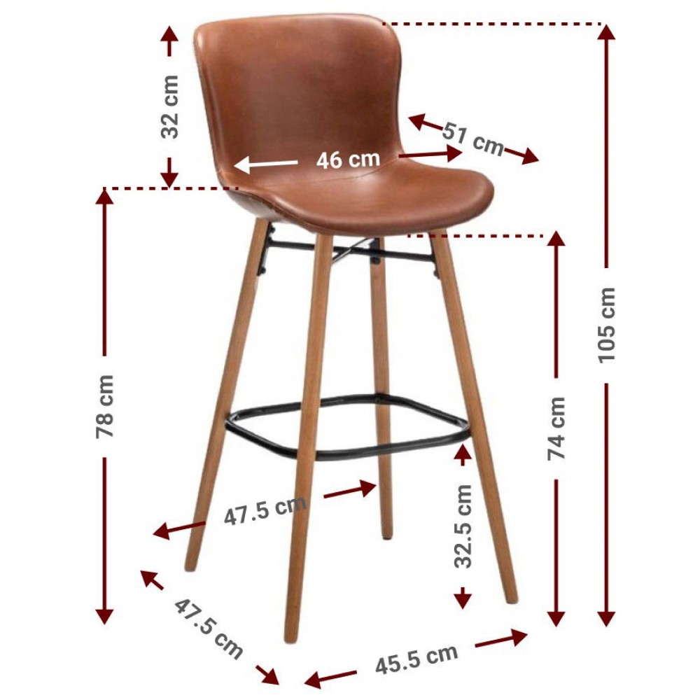 Σκαμπό μπαρ Loft