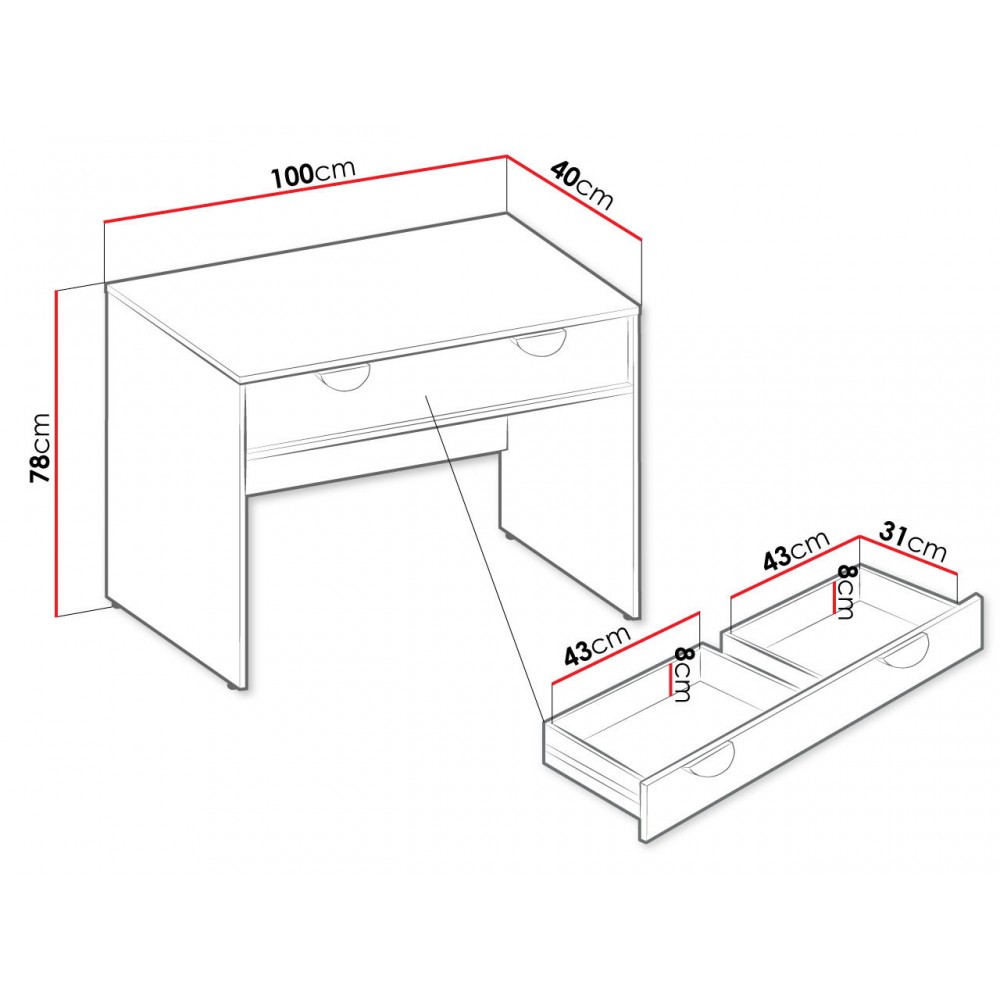Κονσόλα Tevis