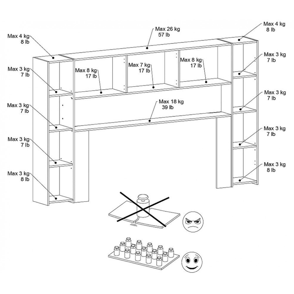 Κεφαλάρι κρεβατιού Railly