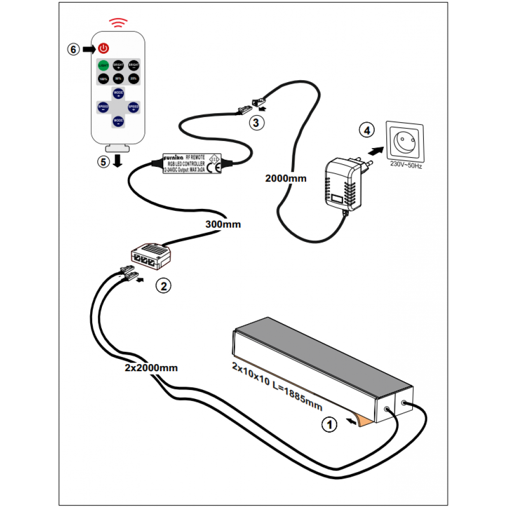 Φωτισμός LED για τη ντουλάπα συρόμενη Dome