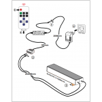 Φωτισμός LED για τη ντουλάπα συρόμενη Dome