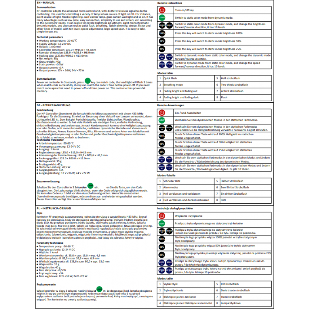 Φωτισμός LED για τη ντουλάπα συρόμενη Dome