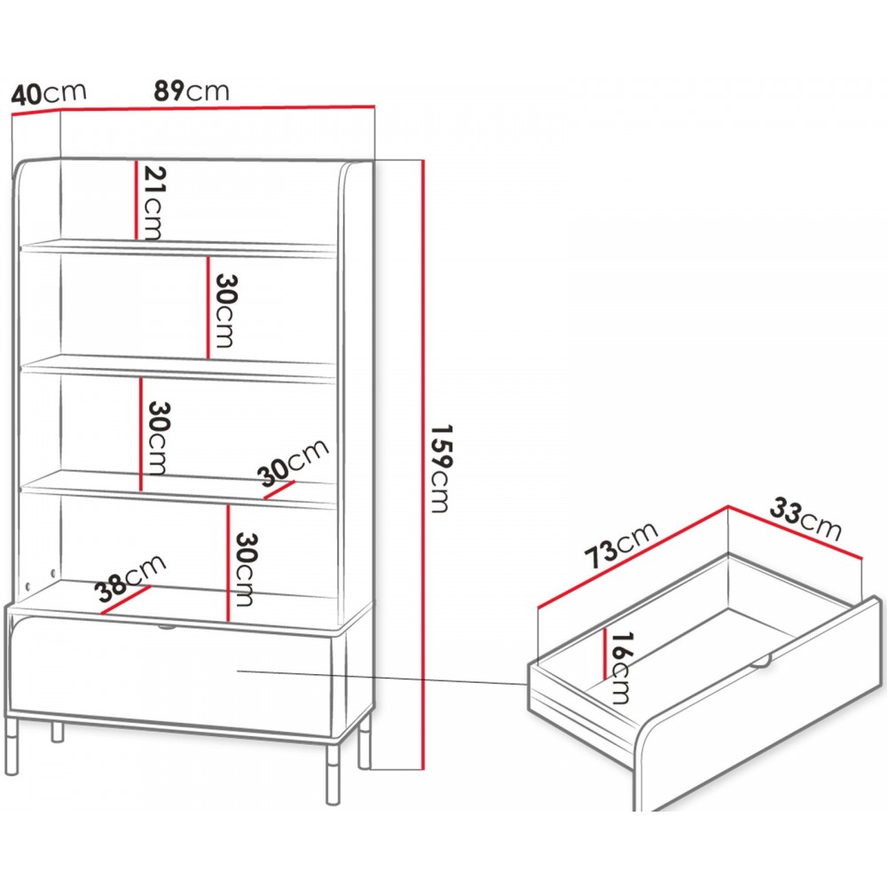 Βιβλιοθήκη Harmony
