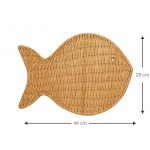 Σουπλά Fishy-Kafe