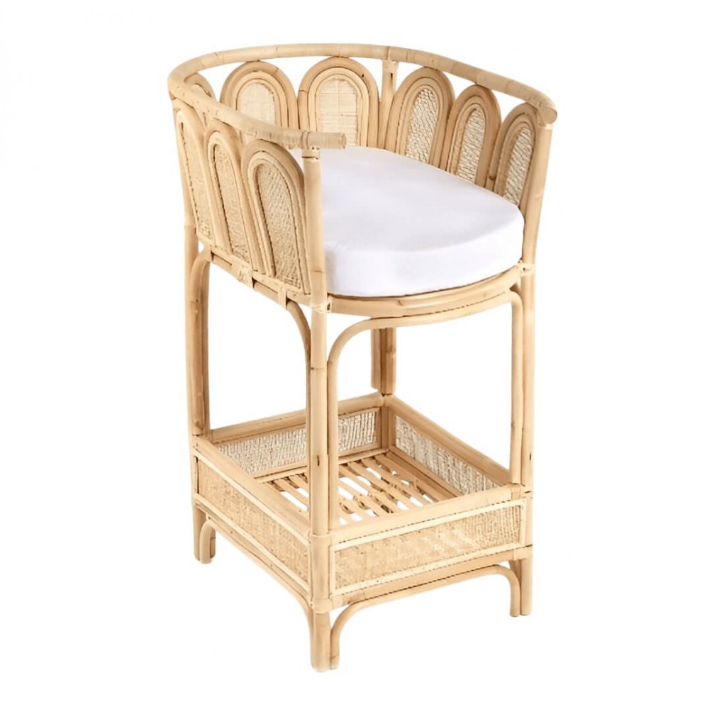 Αλλαξιέρα Gwen