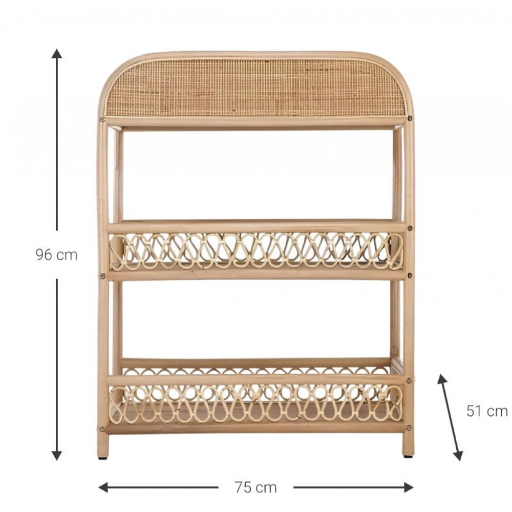 Αλλαξιέρα Zerona