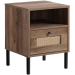 Κομοδίνο Bavaria