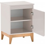 Κομοδίνο Wind