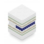 Στρώμα BeComfort Supreme-180 x 200