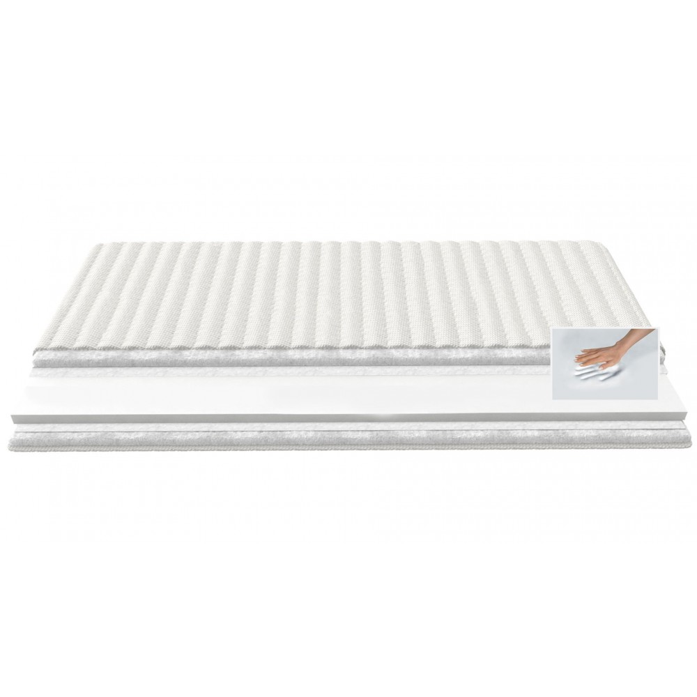 Επίστρωμα BeComfort Memory Foam -110 x 190
