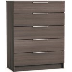 Συρταριέρα Finn-Φυσικό