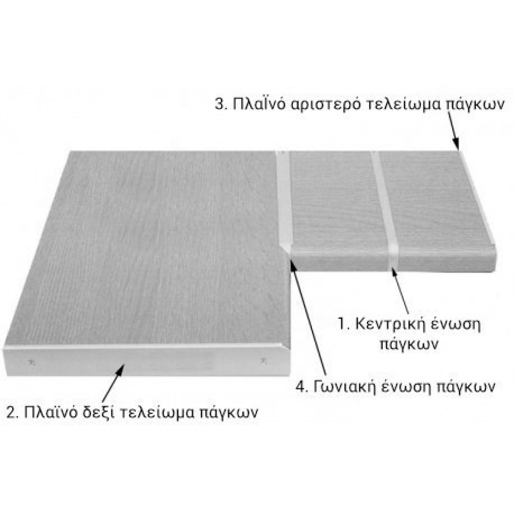 Τελείωμα - Ενώσεις πάγκου Tulsa plus-Mesi